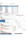 Vista preliminar de documento REPORTE SEMANA 37 - 2019