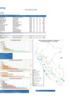 Vista preliminar de documento REPORTE SEMANA 38 - 2019