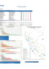 Vista preliminar de documento REPORTE SEMANA 40 - 2019