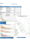 Vista preliminar de documento REPORTE SEMANA 44 - 2019