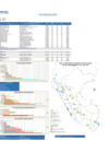Vista preliminar de documento REPORTE SEMANA 45 - 2019