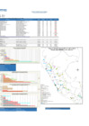 Vista preliminar de documento REPORTE SEMANA 46 - 2019