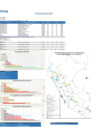 Vista preliminar de documento REPORTE SEMANA 48 - 2019