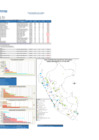 Vista preliminar de documento REPORTE SEMANA 49 - 2019