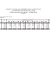 Vista preliminar de documento EJECUCION PRESUPUESTAL  - III TRIMESTRE 2021