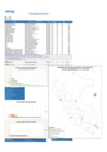 Vista preliminar de documento REPORTE SEMANA 03 - 2021