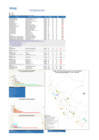 Vista preliminar de documento REPORTE SEMANA 10 - 2021