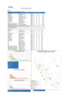 Vista preliminar de documento REPORTE SEMANA 13 - 2021