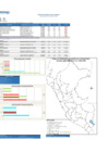 Vista preliminar de documento REPORTE SEMANA 03 - 2020