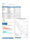 Vista preliminar de documento REPORTE SEMANA 04 - 2020