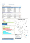 Vista preliminar de documento REPORTE SEMANA 05 - 2020