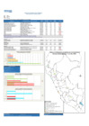 Vista preliminar de documento REPORTE SEMANA 06 - 2020