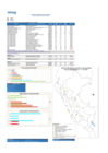 Vista preliminar de documento REPORTE SEMANA 07 - 2020