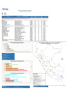Vista preliminar de documento REPORTE SEMANA 12 - 2020