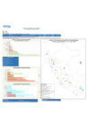 Vista preliminar de documento REPORTE SEMANA 15 - 2020