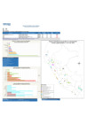 Vista preliminar de documento REPORTE SEMANA 18 - 2020