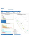 Vista preliminar de documento REPORTE SEMANA 19 - 2020