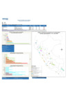 Vista preliminar de documento REPORTE SEMANA 21 - 2020