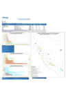Vista preliminar de documento REPORTE SEMANA 22 - 2020