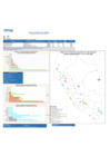 Vista preliminar de documento REPORTE SEMANA 25 - 2020