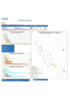 Vista preliminar de documento REPORTE SEMANA 27 - 2020