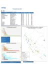 Vista preliminar de documento REPORTE SEMANA 37 - 2020