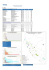 Vista preliminar de documento REPORTE SEMANA 44 - 2020