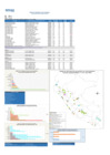 Vista preliminar de documento REPORTE SEMANA 49 - 2020