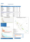 Vista preliminar de documento REPORTE SEMANA 51 - 2020