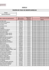Vista preliminar de documento RDE 091-2021 ANEXO 03 - NUEVOS.pdf