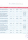 Vista preliminar de documento Liquidadas.pdf