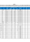 Vista preliminar de documento Anexo ROGA 112-2021 