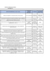 Vista preliminar de documento Penalidades NOVIEMBRE 2021