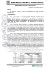 Vista preliminar de documento 024-2021-MDC.pdf