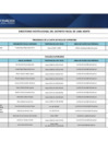 Vista preliminar de documento Directorio DFLN 2025 Actualizado (1)