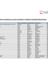 Vista preliminar de documento Entidades que no han registrado a la Máxima Autoridad Administrativa.pdf