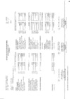 Vista preliminar de documento Estado de Situación Financiera al 31 de Marzo de 2019