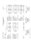 Vista preliminar de documento Estado de Situación Financiera al 30 de Septiembre de 2019