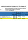 Vista preliminar de documento RES. 136-2021-OGA ANEXO.pdf