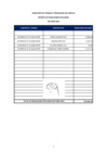 Vista preliminar de documento Penalidades Aplicadas - Octubre 2021