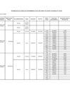 Vista preliminar de documento ESTADO SITUACIONAL DE LOS TRAMOS al 24 11-21.pdf