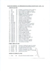 Vista preliminar de documento Relación Nominal de Veteranos de Guerra acreditados 2021-06.pdf