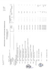 Vista preliminar de documento ANEXO RESOLUCION SECRETARIAL N° 073-2021-SIS-SG.pdf
