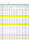 Vista preliminar de documento RES. 185-2021-SN ZR IX-PAP LIMA[R].pdf