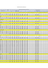 Vista preliminar de documento RES. 186-2021-SN Anexo ZR VIII-HUANCAYO[R].pdf