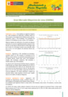Vista preliminar de documento Boletín de Abastecimiento y Precios Mayoristas GMML y MM Nº 2 -10/12/21