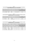 Vista preliminar de documento 2012