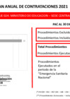 Vista preliminar de documento infografía del 16 al 30 de noviembre 2021
