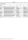 Vista preliminar de documento Anexo n.° 1 - Sexta relación de becarios.pdf