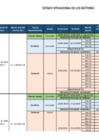 Vista preliminar de documento INFORME 01_2021.pdf